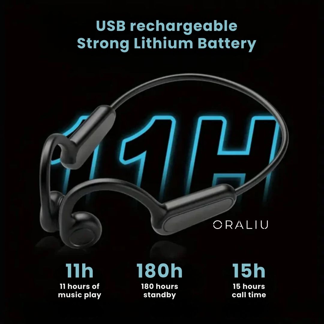 Bone Conduction Headphones – Safe & Wireless for Running & Cycling