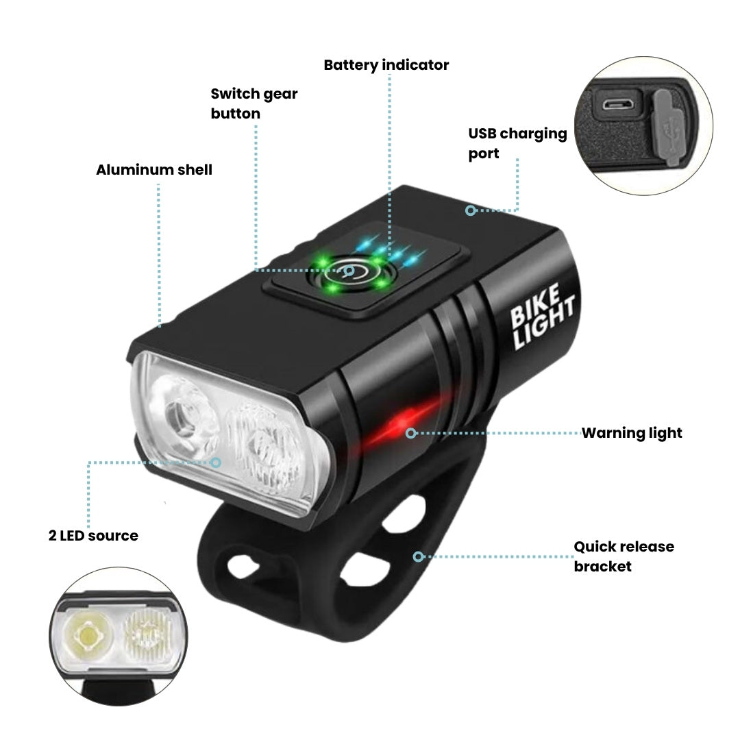 USB Rechargeable LED Bike Lights – 1000 Lumen Front & 500 Lumen Rear, Waterproof