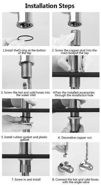 FLEXISPOUT – Flexible 360° Basin Tap with Spray Function