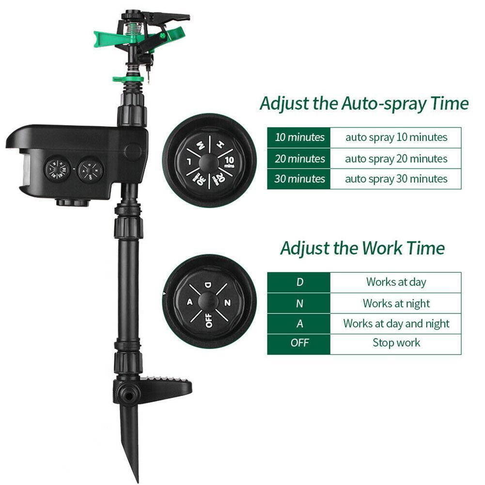 Solar Powered Motion Activated Sprinkler for Deer and Garden Pest Deterrent