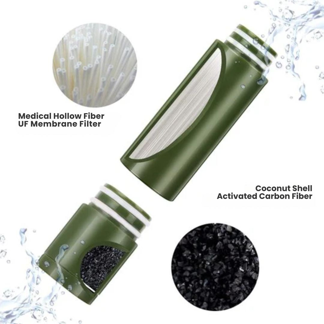 Portable Survival Water Filter – Filters 3000L, No Power Needed, Ideal for Camping & Emergencies