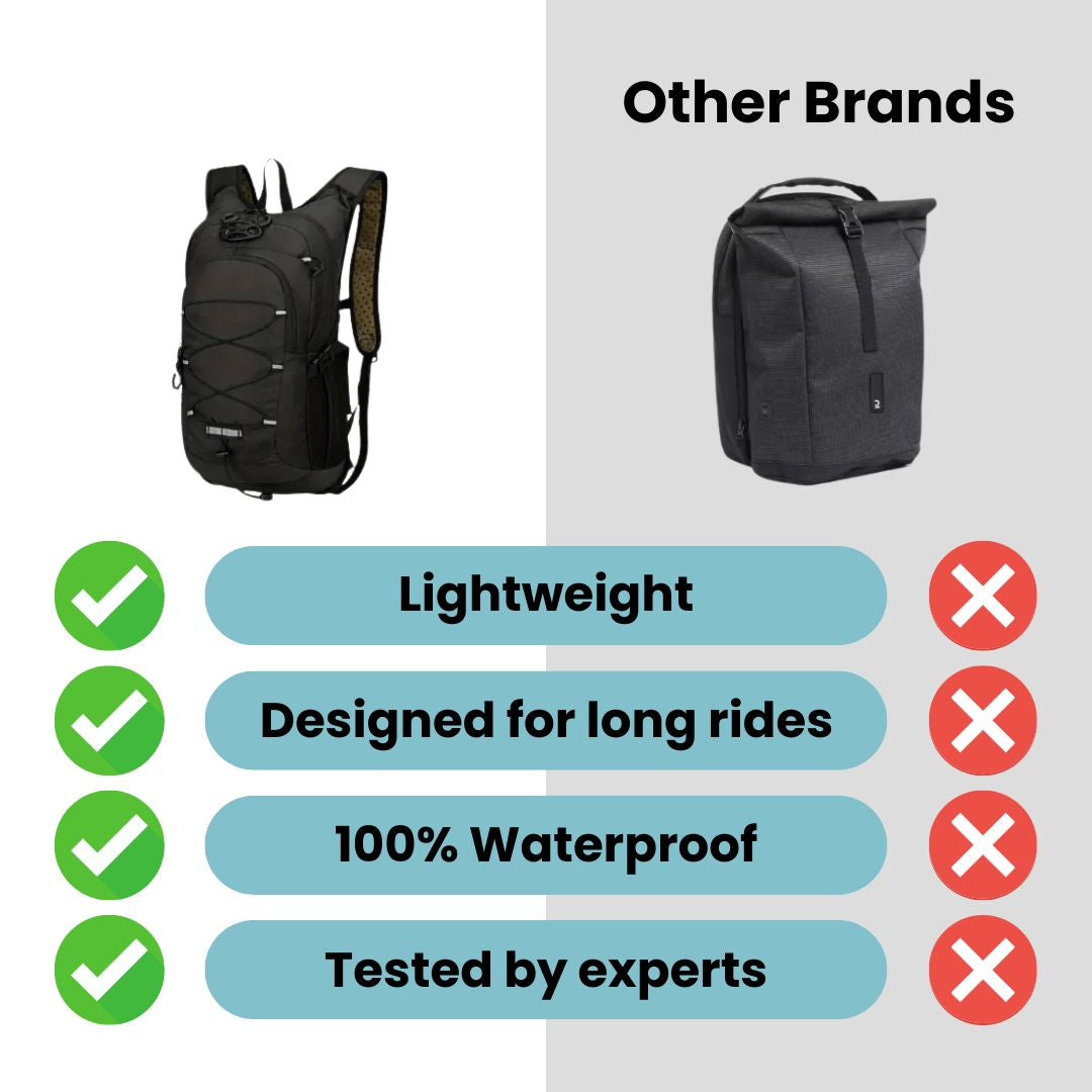 Premium Cycling Backpack with Hydration System – Lightweight, Waterproof & Helmet Holder