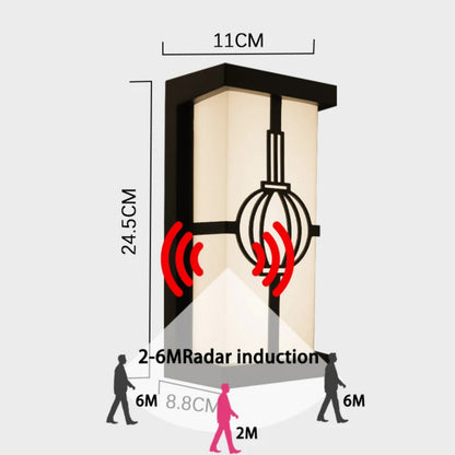 LumeRadar – Modern LED Outdoor Wall Light with IP65 Waterproof & Motion Radar Sensor