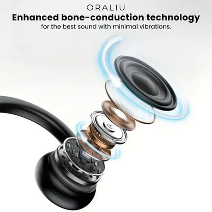Bone Conduction Headphones – Safe & Wireless for Running & Cycling