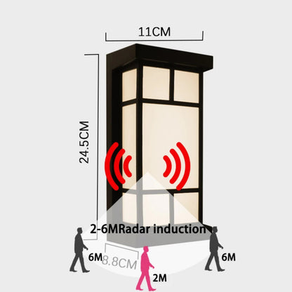LumeRadar – Modern LED Outdoor Wall Light with IP65 Waterproof & Motion Radar Sensor