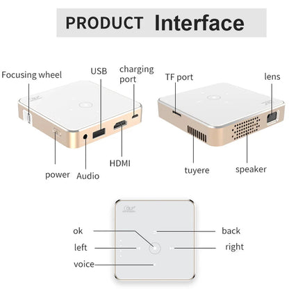 SmartBeam Projector – Portable Mini Full HD Home Cinema
