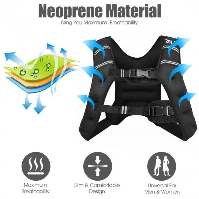 StridrEdge Adjustable Weighted Vest