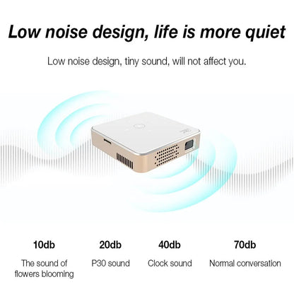 SmartBeam Projector – Portable Mini Full HD Home Cinema