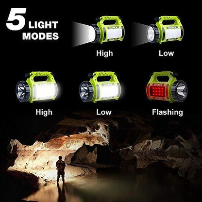 SurvivorPure – All-in-One Emergency Survival Kit with Water Filter, First Aid, Light & Fire Starter