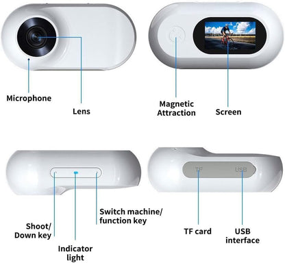 PetCam Collar Camera – HD Mini Recorder for Dogs & Cats