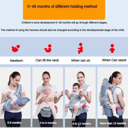 3-in-1 Ergonomic Baby Carrier with Storage Pouch – Soft Cotton Newborn to Toddler Carrier