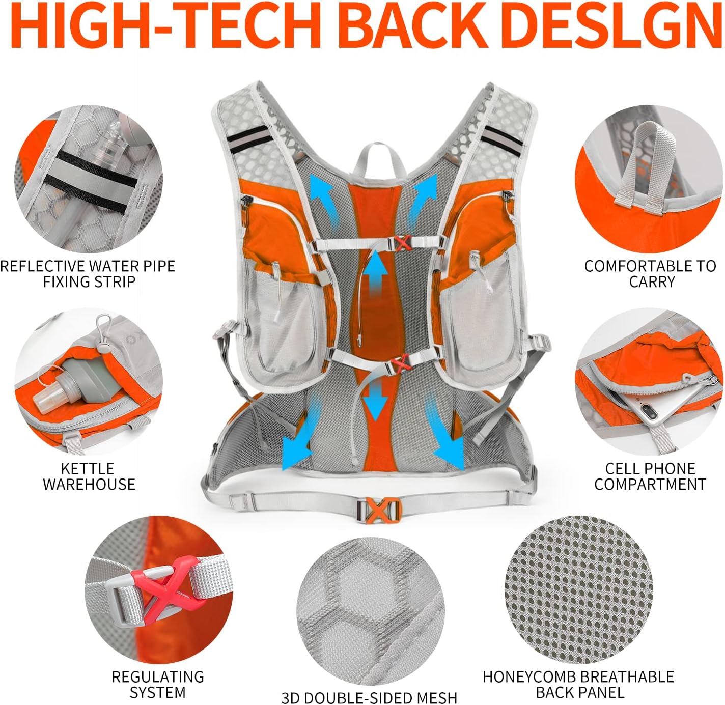 Parcel – Lightweight Waterproof Outdoor Backpack | Durable, Breathable & Adventure-Ready