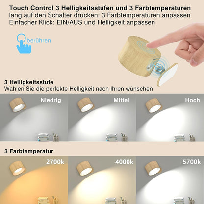 Eternity Glow – Wireless LED Wall Light with Remote Control & Timer