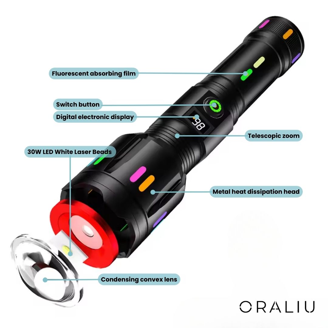 Military-Grade LED Flashlight – Rechargeable – 9000 Lumens