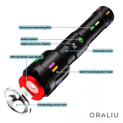 Military-Grade LED Flashlight – Rechargeable – 9000 Lumens