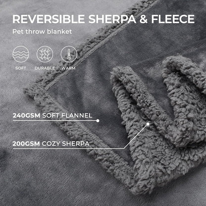LoveGuard – Waterproof Couples Blanket | Ultra-Soft Sherpa Comfort & Spill-Proof Protection