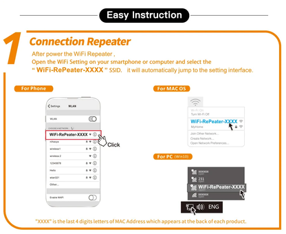 WiFiMax Booster – Powerful External WiFi Signal Extender for Whole-Home Coverage