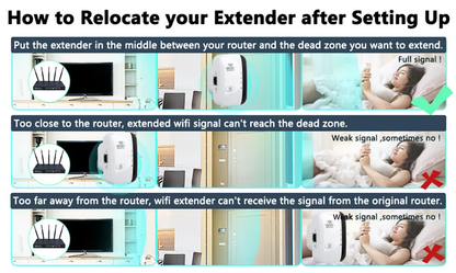 WiFiMax Booster – Powerful External WiFi Signal Extender for Whole-Home Coverage