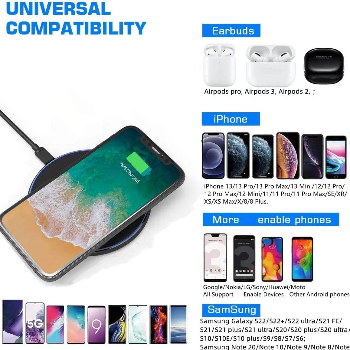 30W Fast Wireless Charging Pad | Premium USB-C MagSafe Charger for Apple iPhone, Samsung & Android