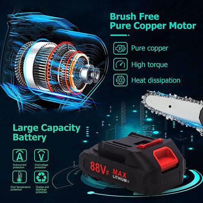 Mini Upgraded Cordless Chainsaw