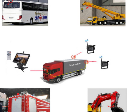Trailer Truck RV Wireless Backup Camera System with 7" Screen & Wide-Angle View