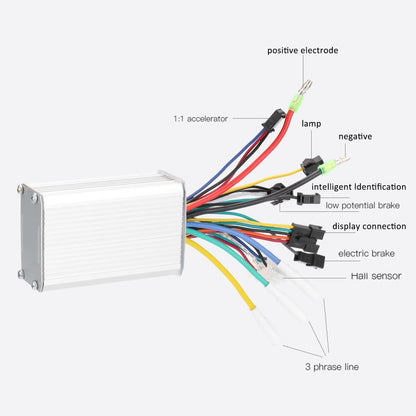 S866 A-Type Universal Electric Bike Dashboard Set | 36V / 48V LCD Display & Controller