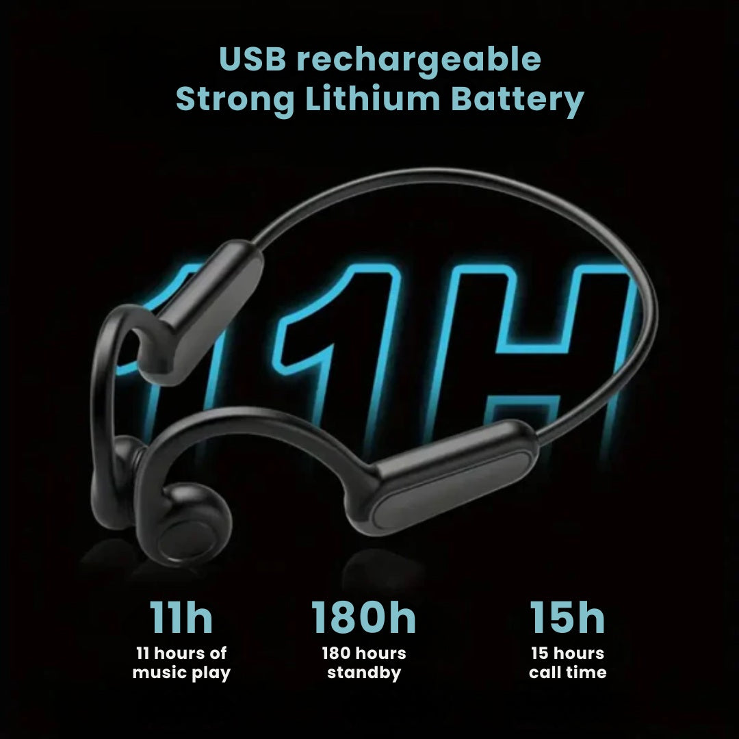 Bone Conduction Headphones – Safe & Wireless for Running & Cycling