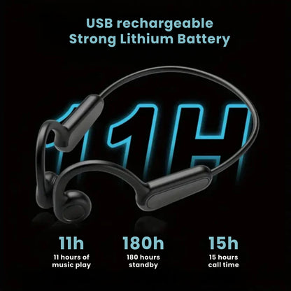 Bone Conduction Headphones – Safe & Wireless for Running & Cycling