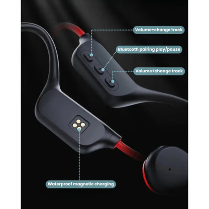 Bone Conduction Headphones – Safe & Wireless for Running & Cycling