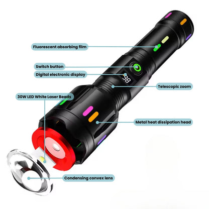 Military-Grade LED Flashlight – Rechargeable – 9000 Lumens