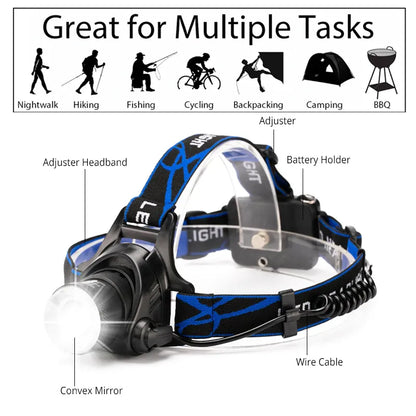 Powerful Waterproof LED Headlamp with Zoom & Rechargeable Battery – Outdoor Adventure Light