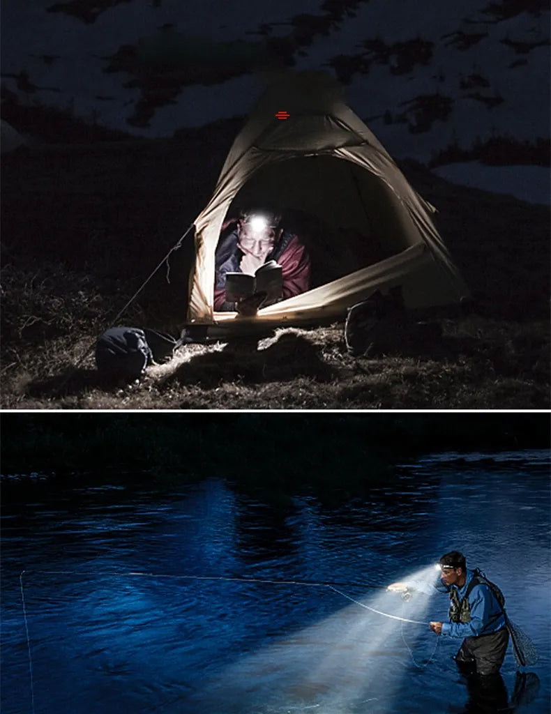 Powerful Waterproof LED Headlamp with Zoom & Rechargeable Battery – Outdoor Adventure Light