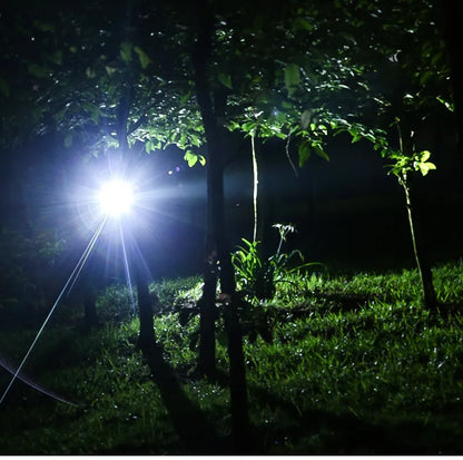 Powerful Waterproof LED Headlamp with Zoom & Rechargeable Battery – Outdoor Adventure Light