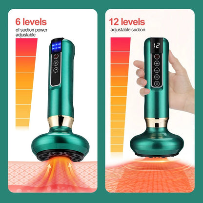 SlimCupp – Anti-Cellulite Cupping Device with Infrared Therapy