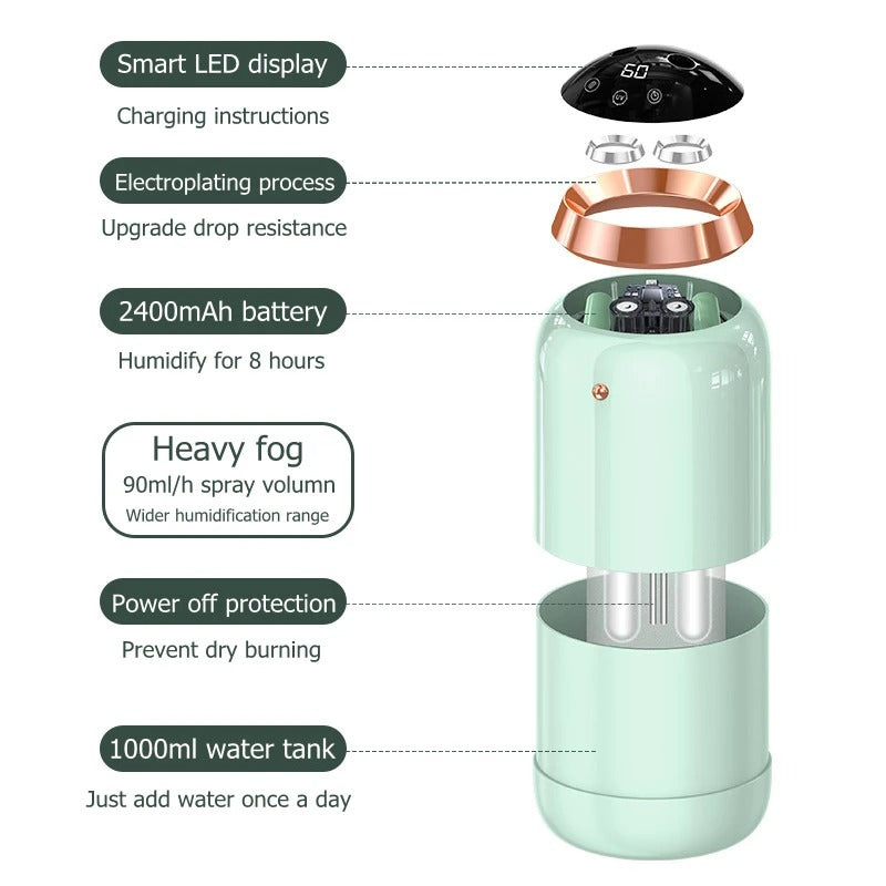 HydraPur UV Air Humidifier – Silent Portable Humidifier with UV Sterilisation for Clean & Comfortable Air