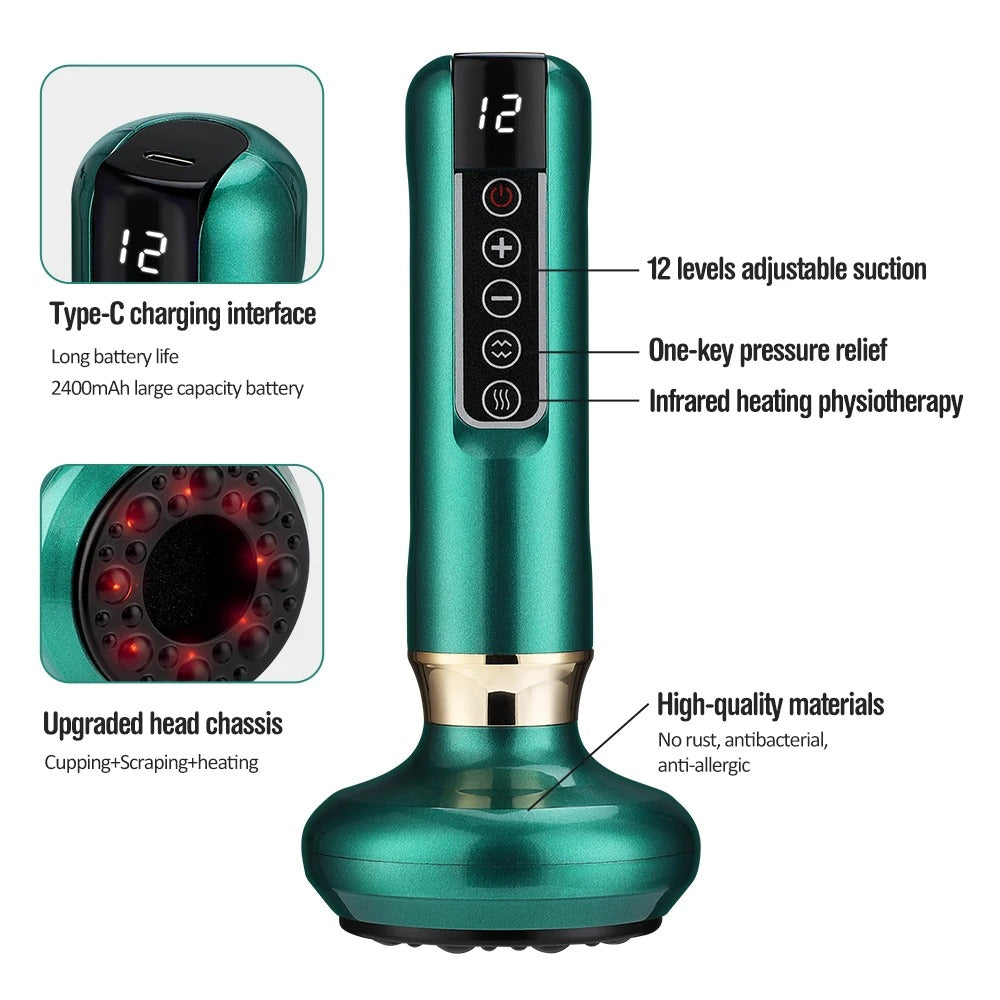 SlimCupp – Anti-Cellulite Cupping Device with Infrared Therapy