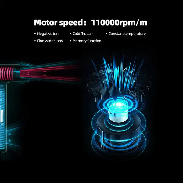AeroBlitz Ultra-Lightweight Professional Hair Dryer – High-Speed Motor