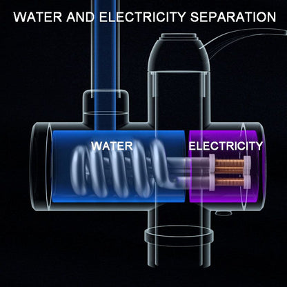 HotFlow Instant Electric Water Heater Tap – Instant Hot Water for Kitchens & Bathrooms (3000W)