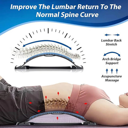 Orthopedic Back Stretcher